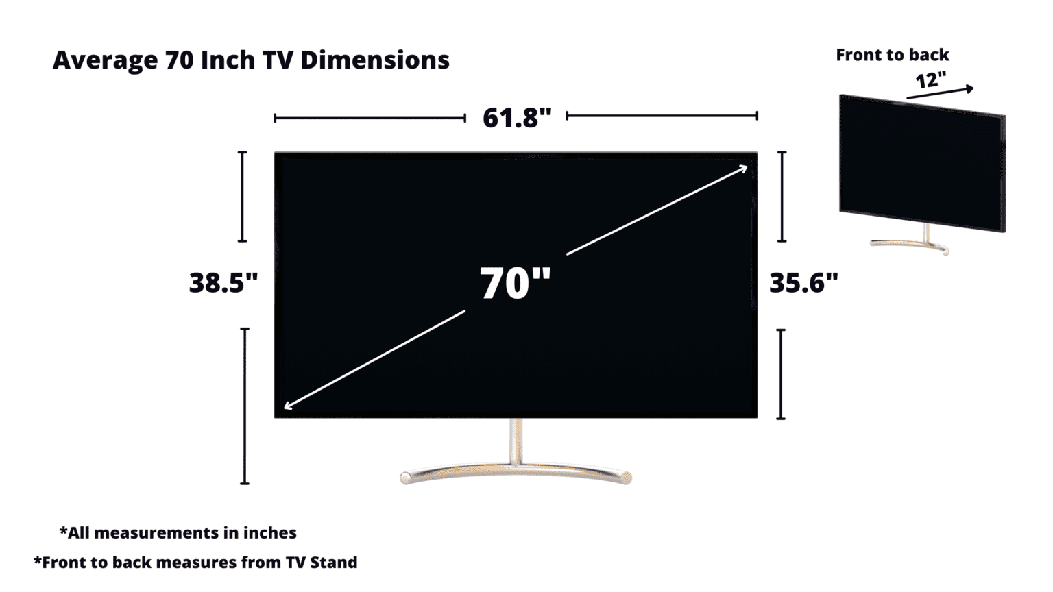55 дюймов телевизор сколько ширина