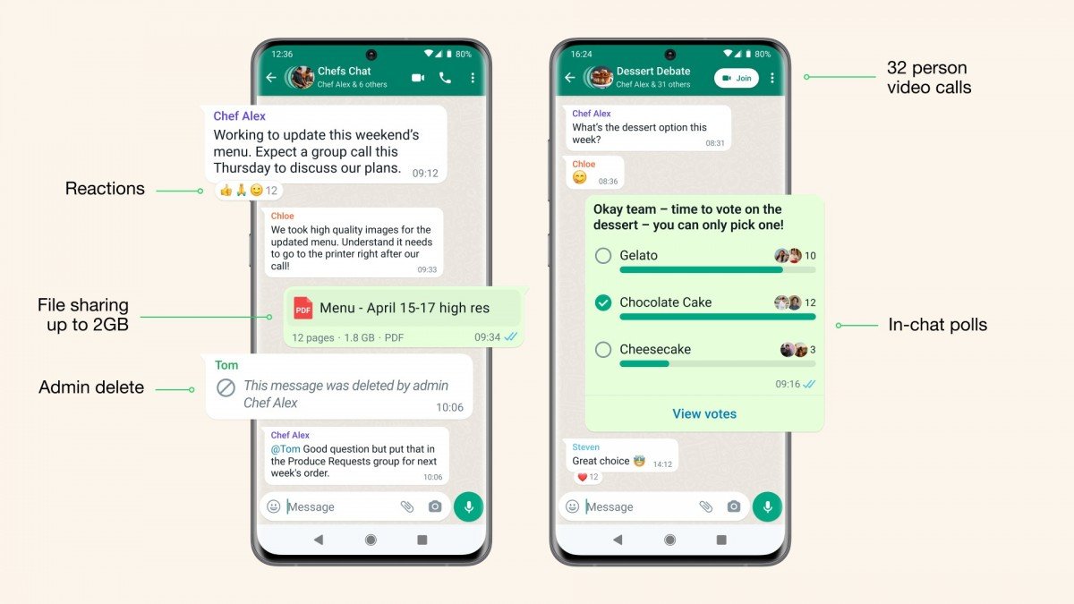 WhatsApp dévoile la fonctionnalité Communautés et augmente la limite de groupe à 1 024 participants