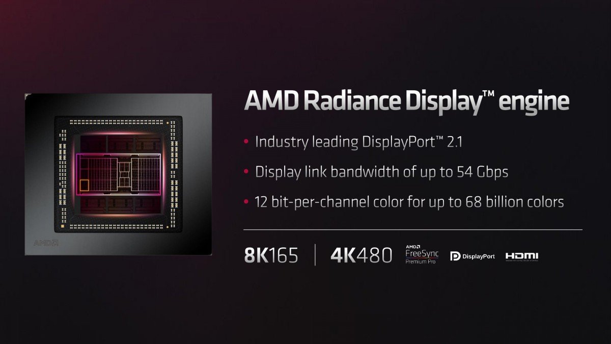 AMD annonce les Radeon RX 7900 XTX et 7900 XT