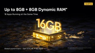 Spécifications du chipset et de la RAM Realme 10