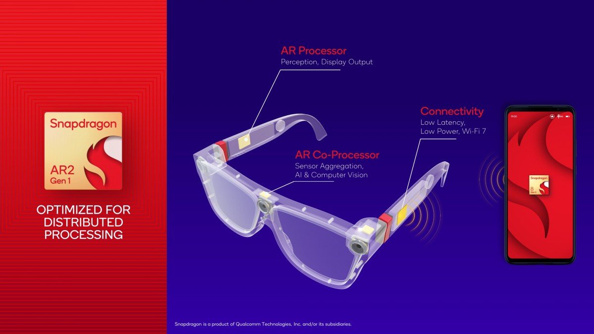 Qualcomm dévoile de nouvelles puces Bluetooth LE Audio, une nouvelle plate-forme pour les lunettes AR