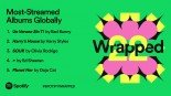 Musique et podcasts les plus populaires sur Spotify